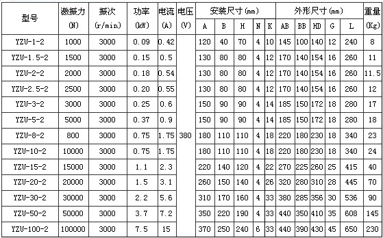 2O(dng)늙C(j)