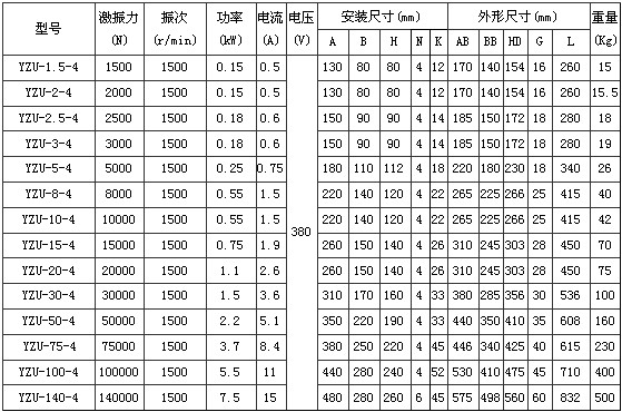 4O(dng)늙C(j)